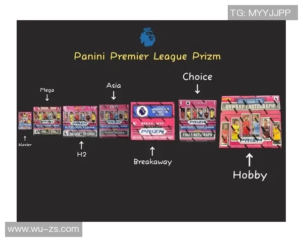 帕尼尼2023至2024赛季Prizm足球手镯卡全新发布收藏版球星卡解析
